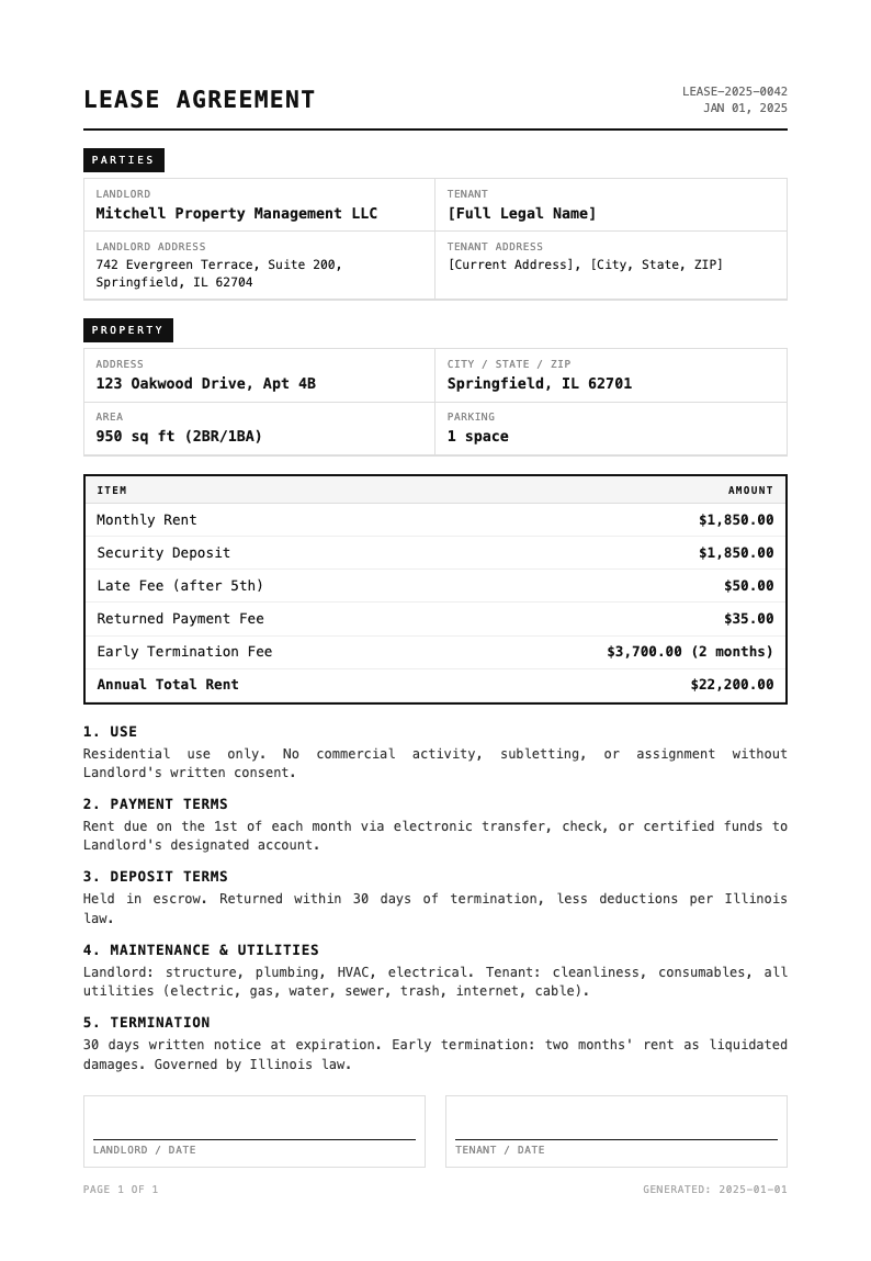 Financial precise lease agreement